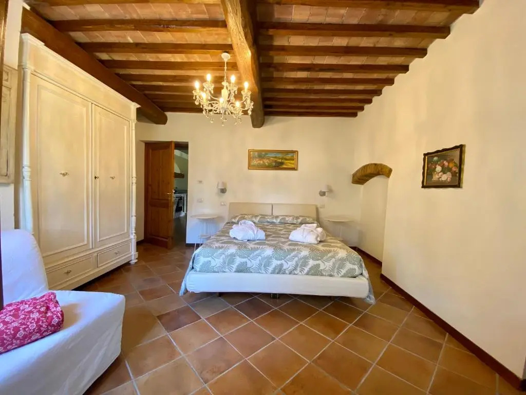 La Valle A Polvereto - Chambres