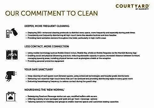 Courtyard By Marriott Pilsen - Chambres