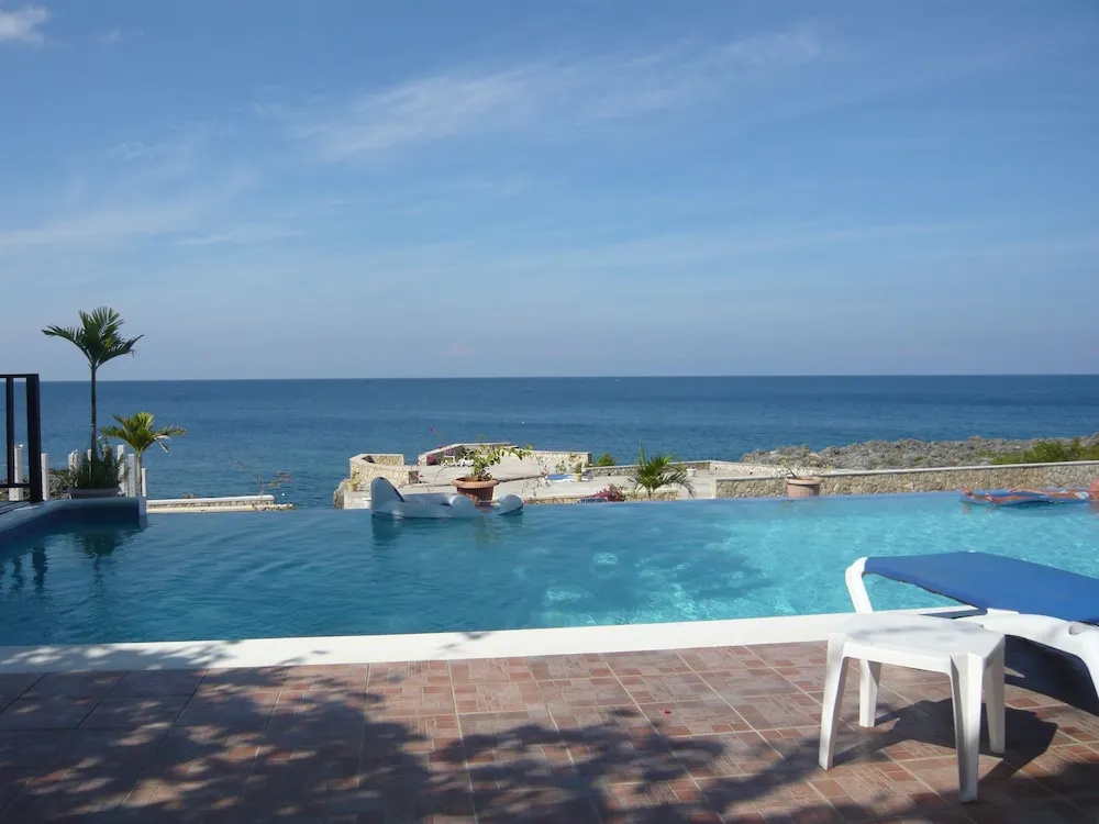 Standard Double room with sea view (full double bed)