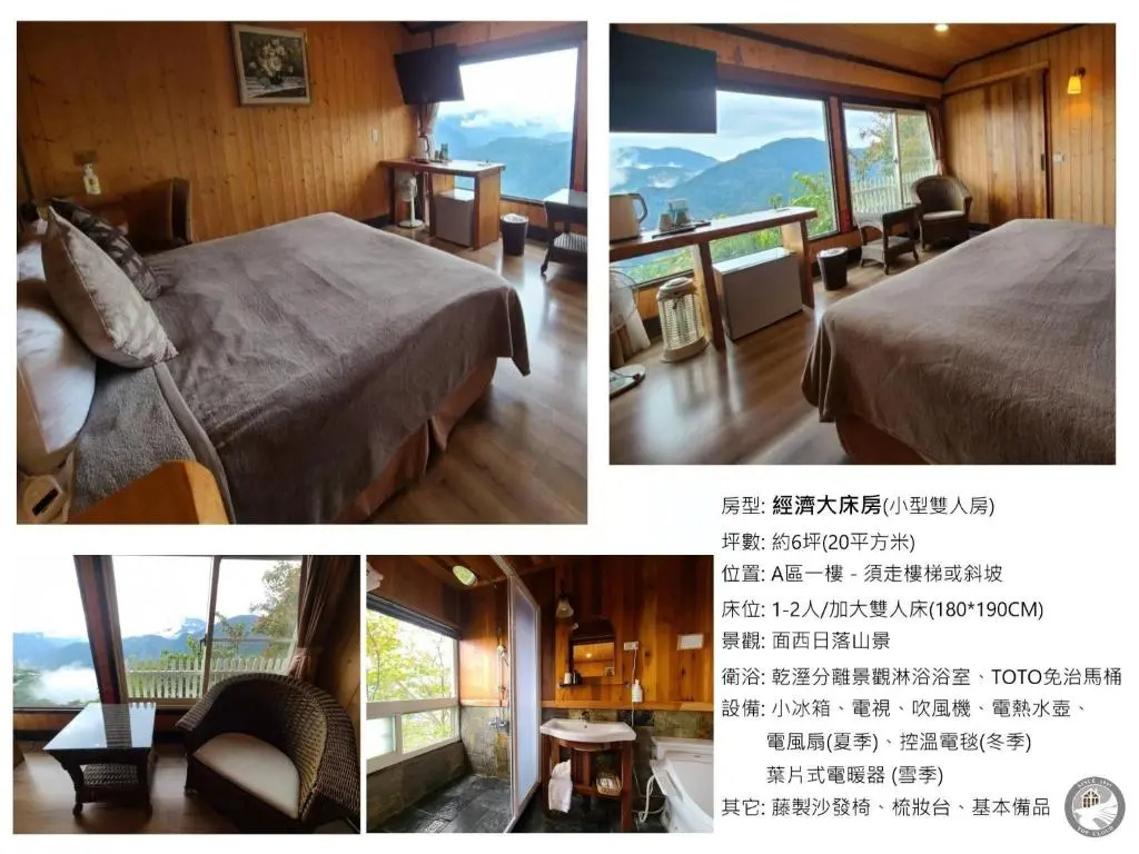 Standard Double room (full double bed)