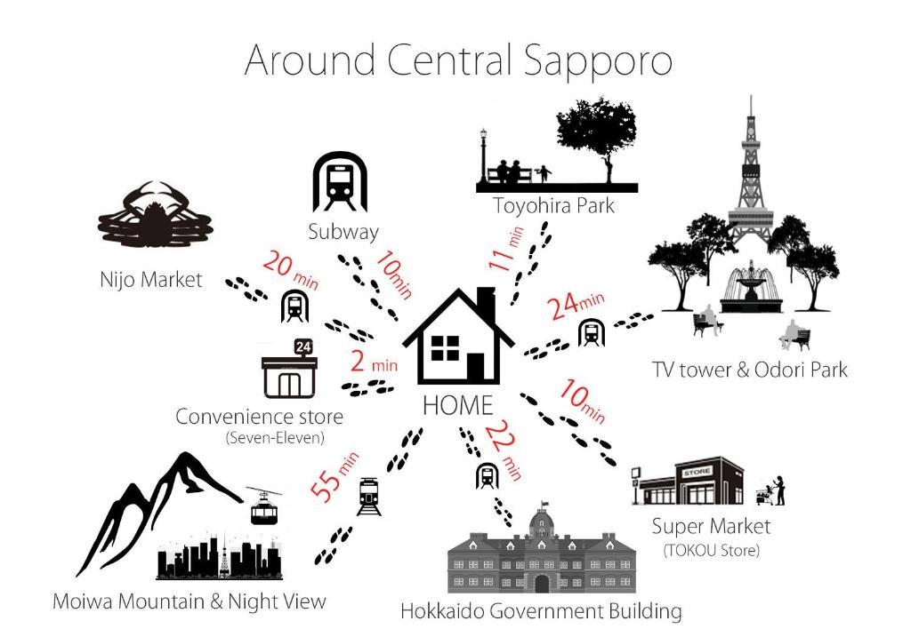 HH House Sapporo 사진 4