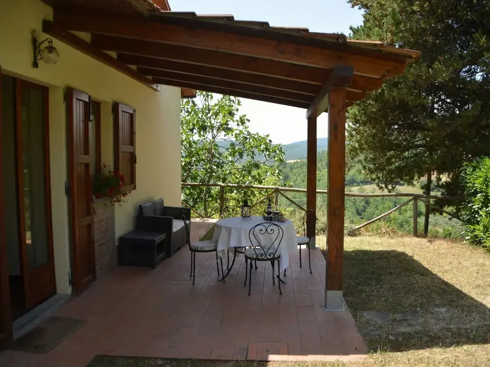 Tranquil Farmhouse in Umbria