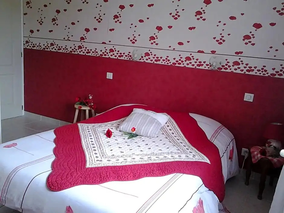 image url