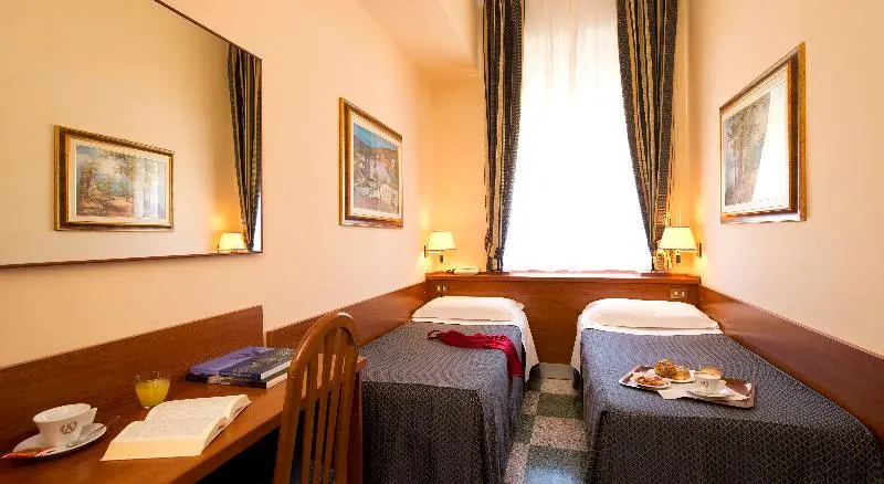 Standard Double room (twin beds)