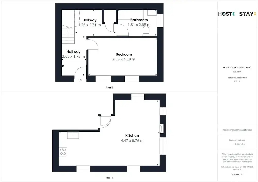 Host Stay St Cuthbert s Cottage