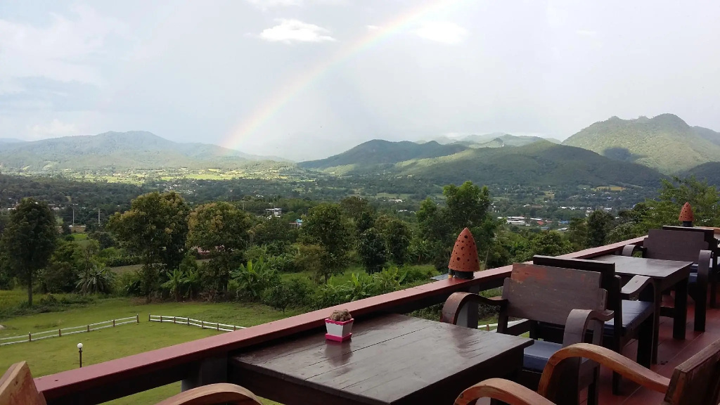 Pai Kiang Fa Resort - Chambres