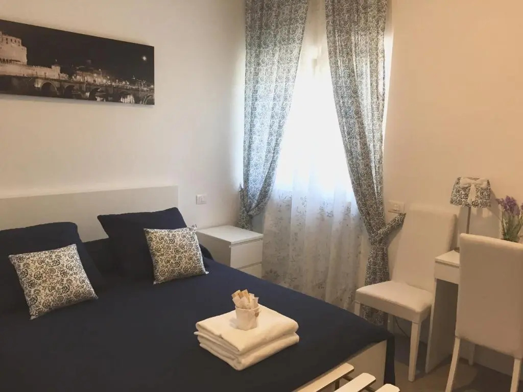 Standard Double room (full double bed)