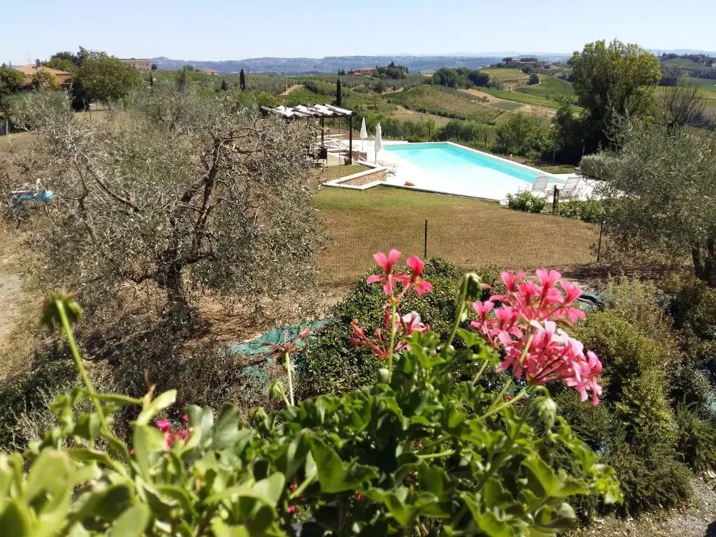 Tenuta Fornacelle - Chambres