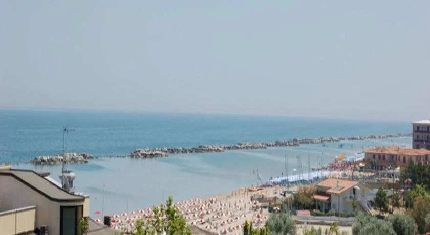 Beach & Waterfront