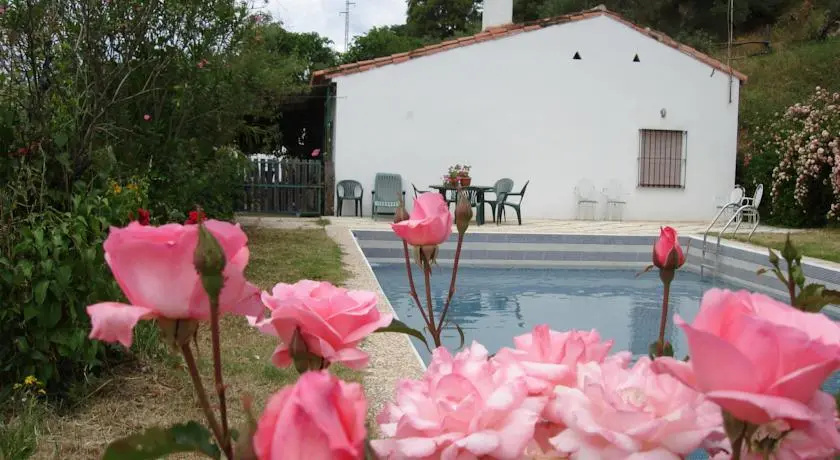 Finca La Suerte