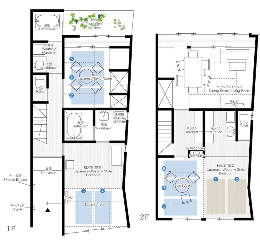 3 Bedrooms Cottage with garden view