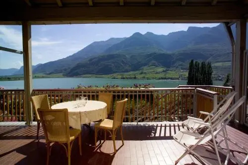 Balcony & Terrace