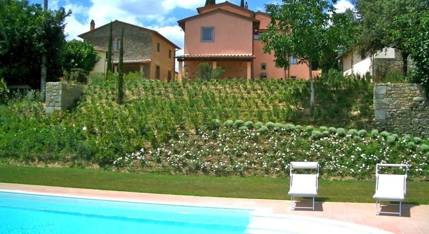 Villa Cherici