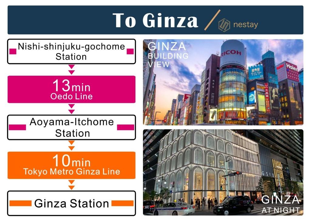 Nestay Villa Tokyo Shinjuku 사진 4