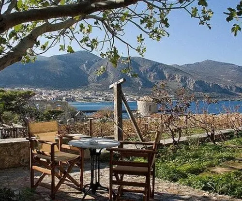 Beach & Waterfront