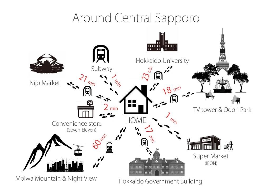 Ones Villa Sapporo House - House 사진 2