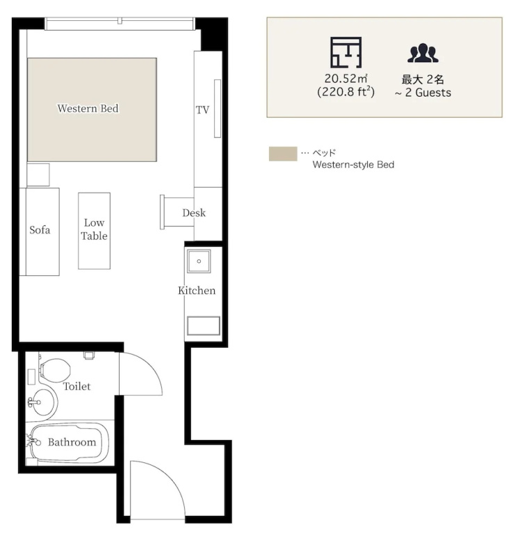 Deluxe with Kitchen Double room (full double bed)