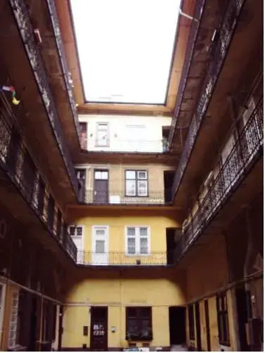 Stay Budapest 9th District