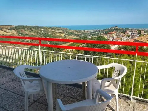 Balcony & Terrace