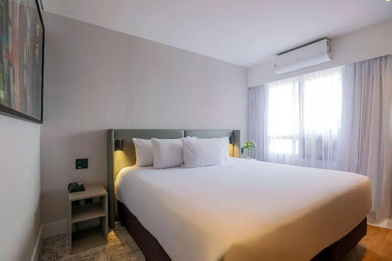 Radisson Paulista - Chambres