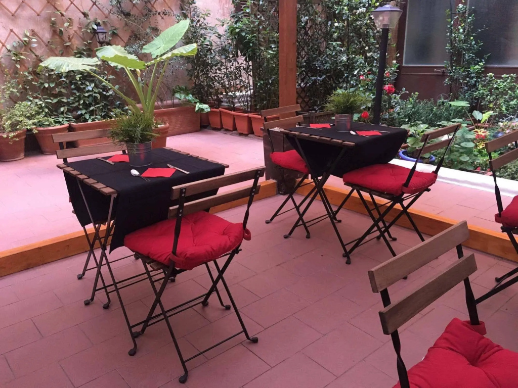 Dulcis Inn Pantheon