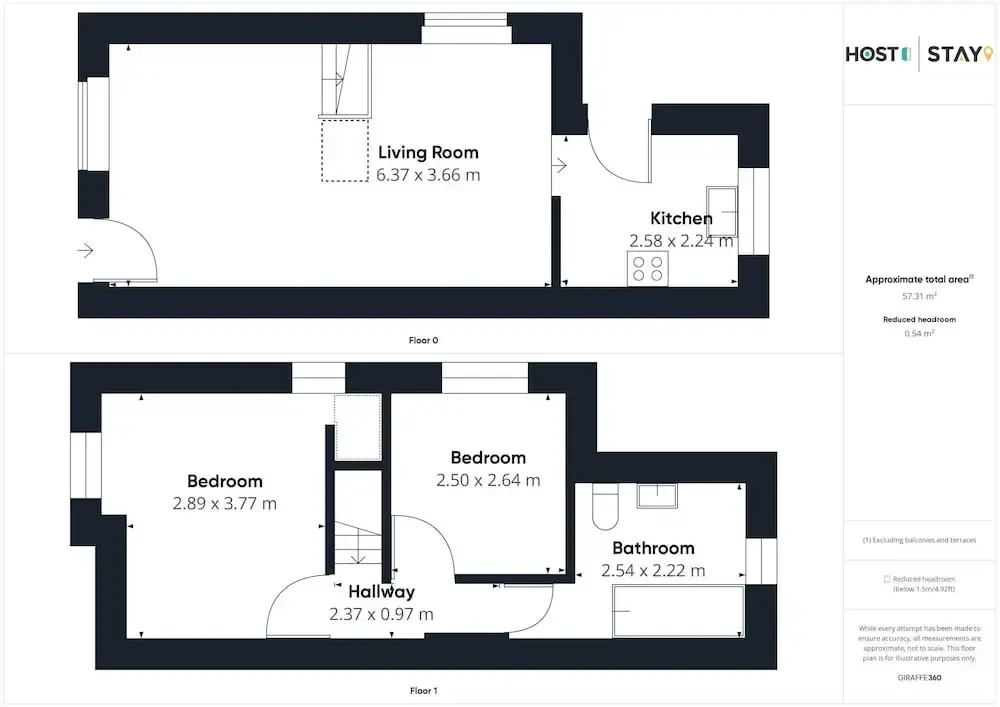 Host Stay Byre Cottage