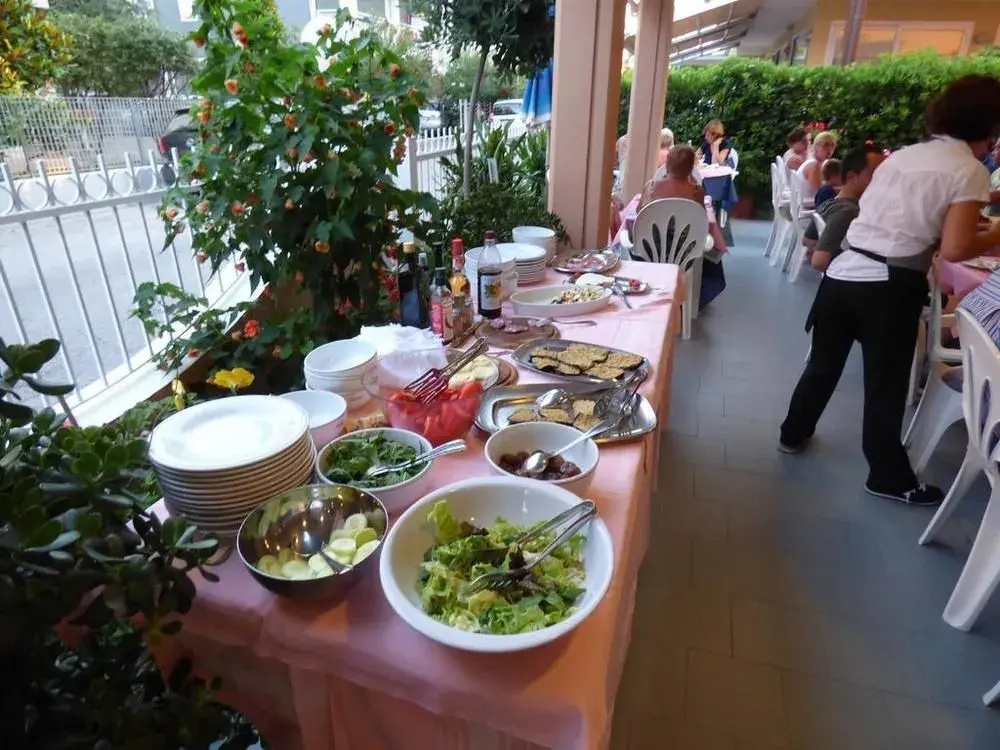 Food & Beverage