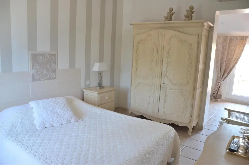 Hôtel Villa des Anges - Chambres