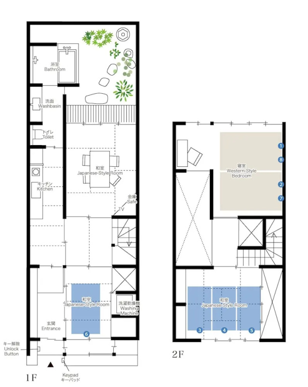 Shobu-an Machiya Holiday House 사진 14