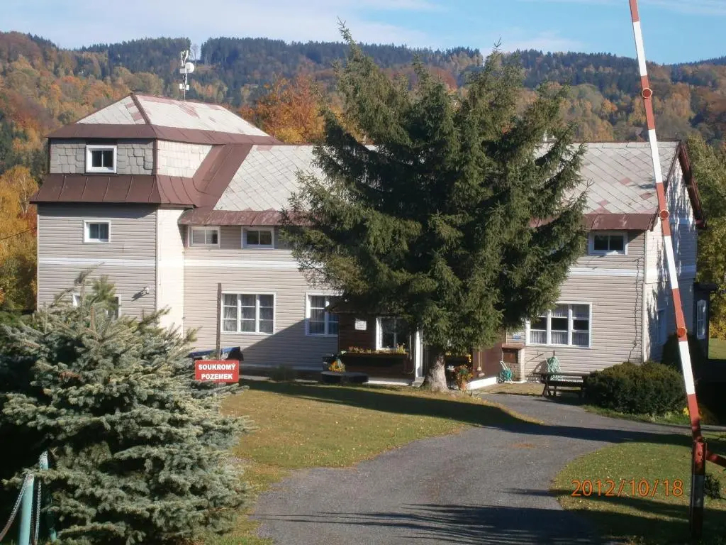 Pension Panorama