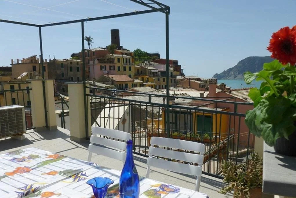 Balcony & Terrace