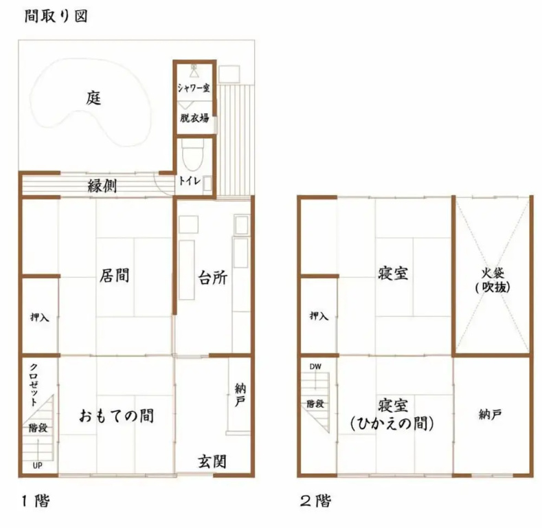 2 Bedrooms Cottage