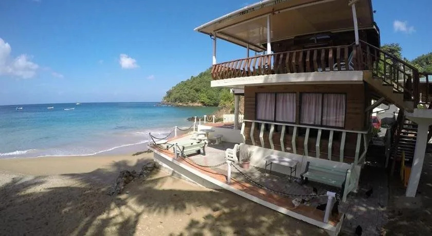 Beach & Waterfront
