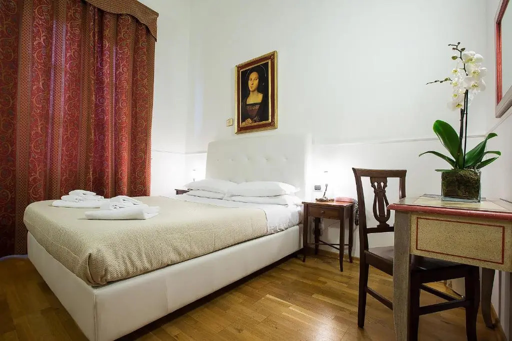Relais Hotel Centrale Firenze - Chambres
