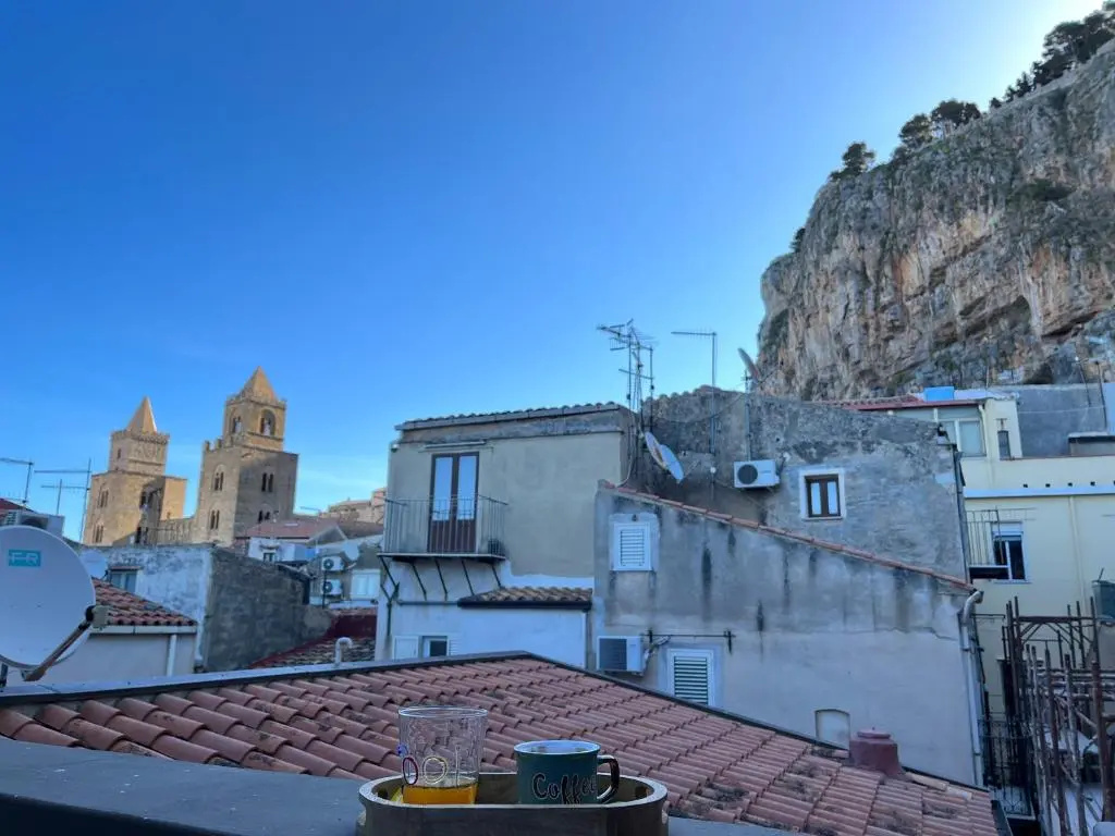 180° view