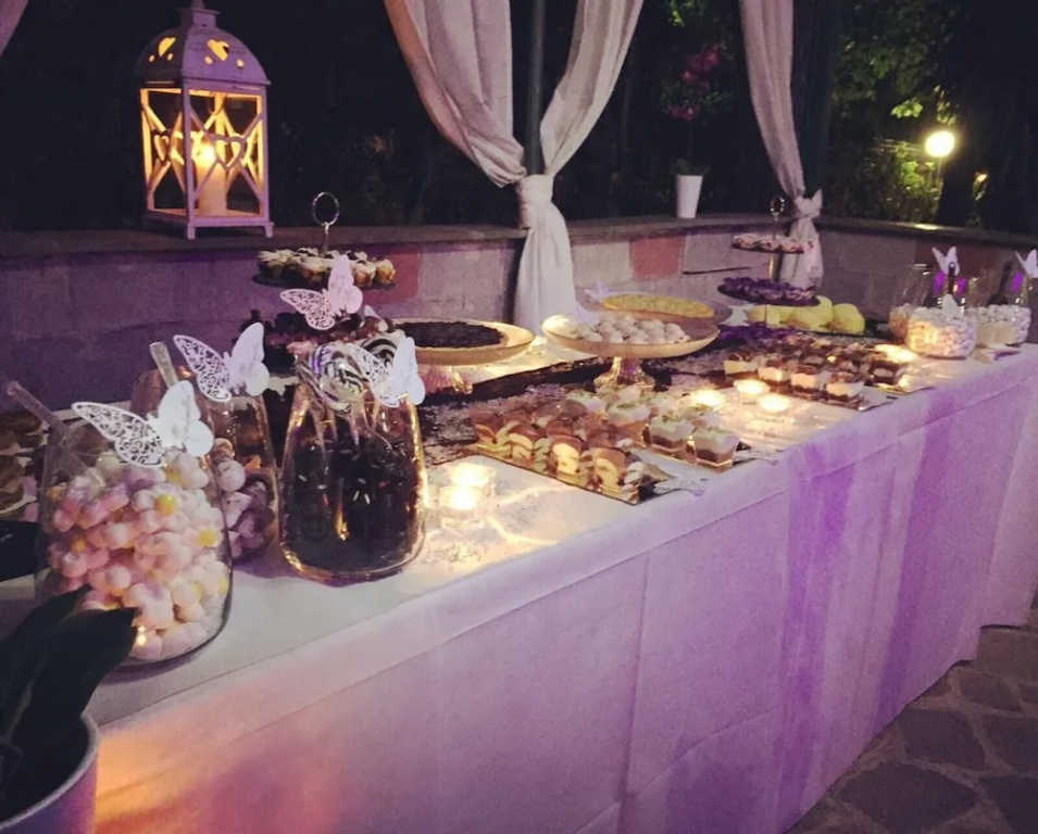 Food & Beverage