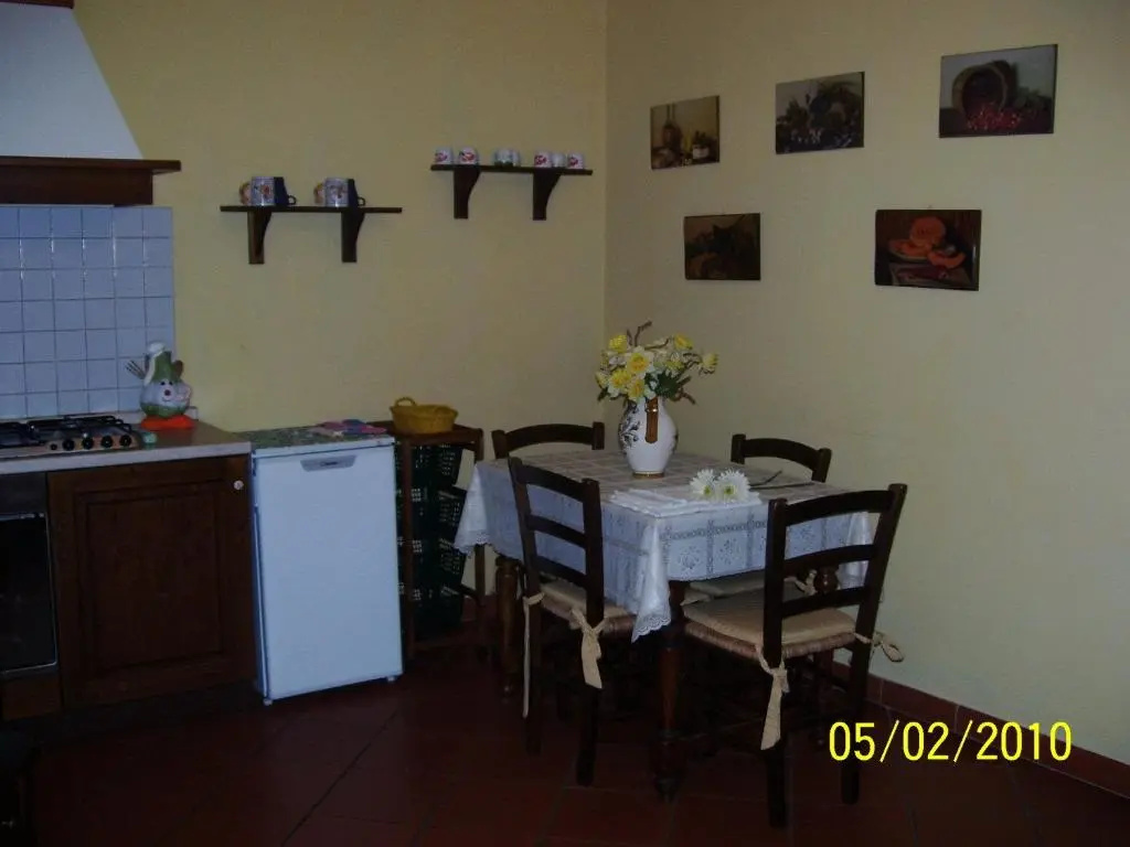 Le Casacce Case per Vacanze - Chambres