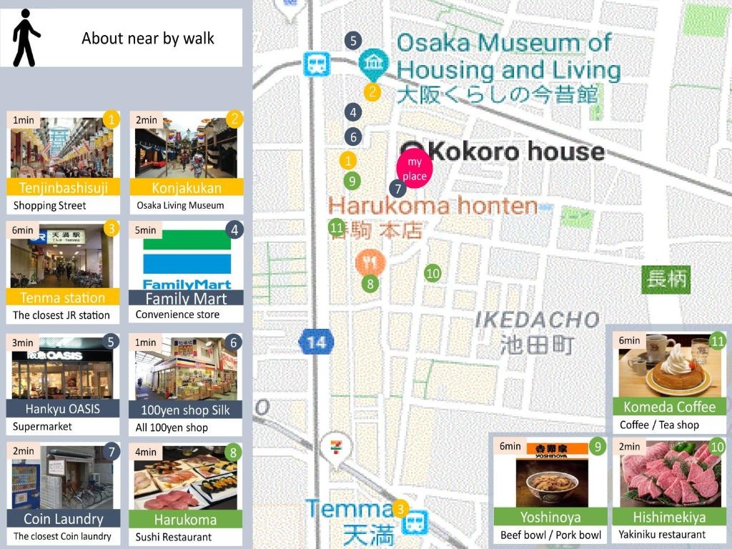 Kokoro House 사진 6