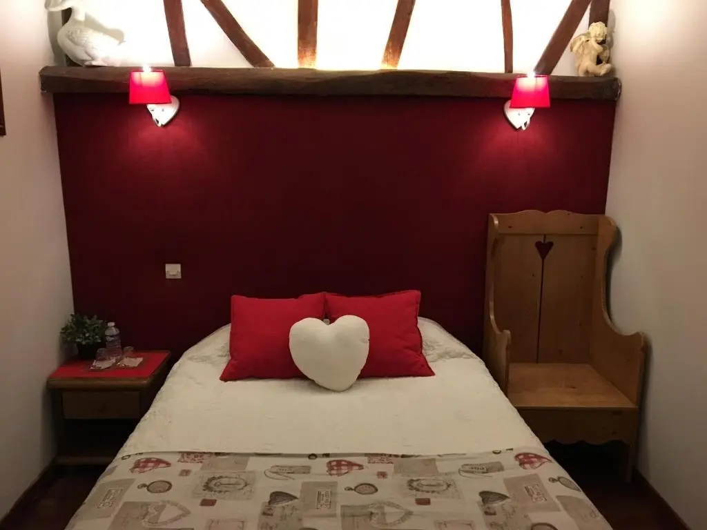 Ferme Des Chartroux - Chambres