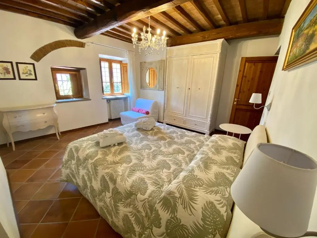 La Valle A Polvereto - Chambres