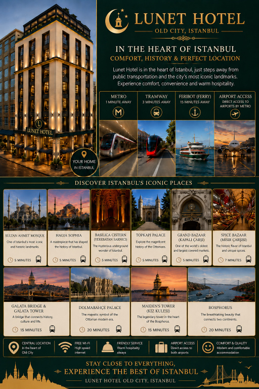Lunet Old City Hotel — Стамбул, Туреччина мініатюра 31