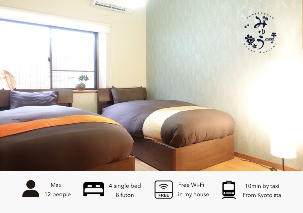 Guesthouse Mew 사진 1