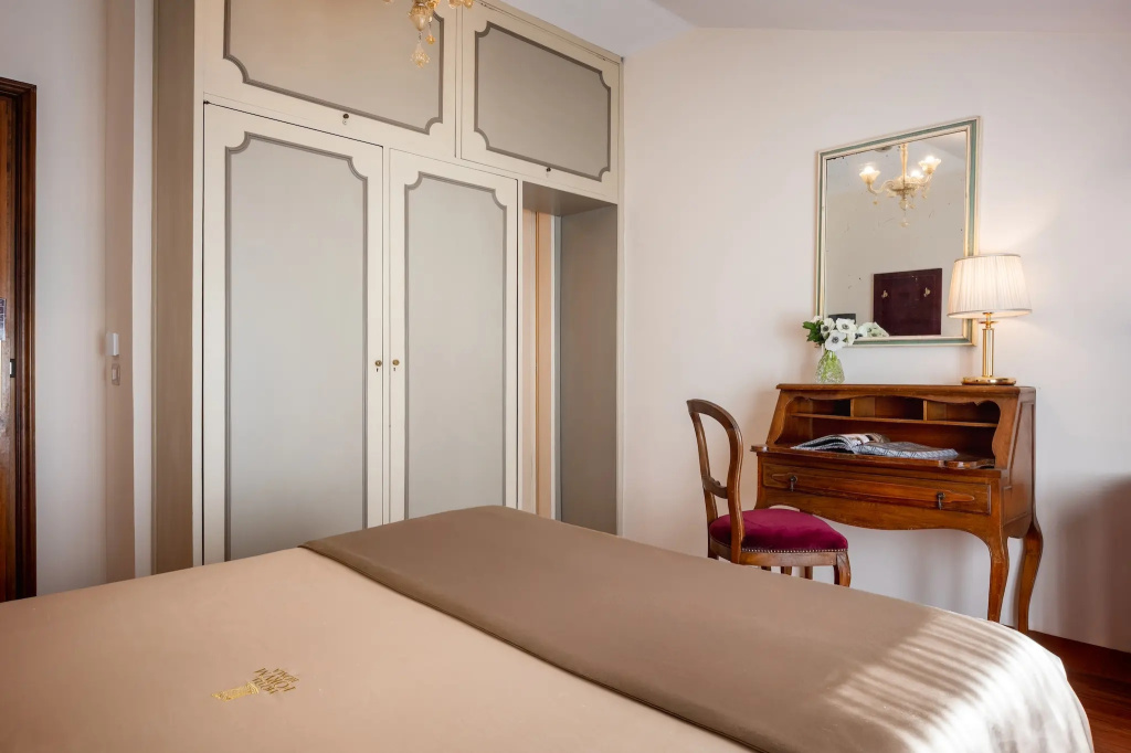 Hotel Forum - Chambres