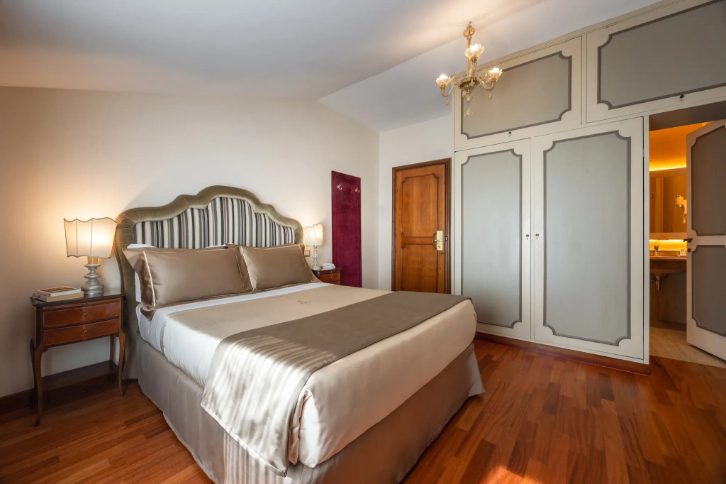 Hotel Forum - Chambres