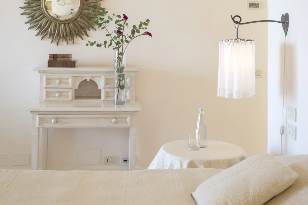 Classic Double room (full double bed)