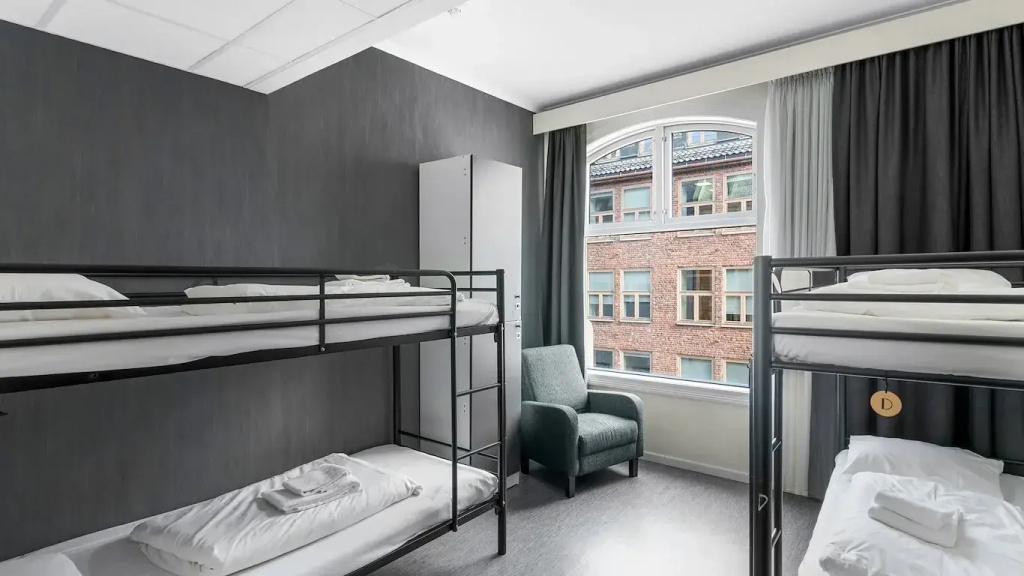 K7 Hotel Oslo - Chambres