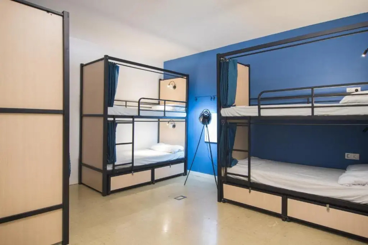 No Limit Hostel Central