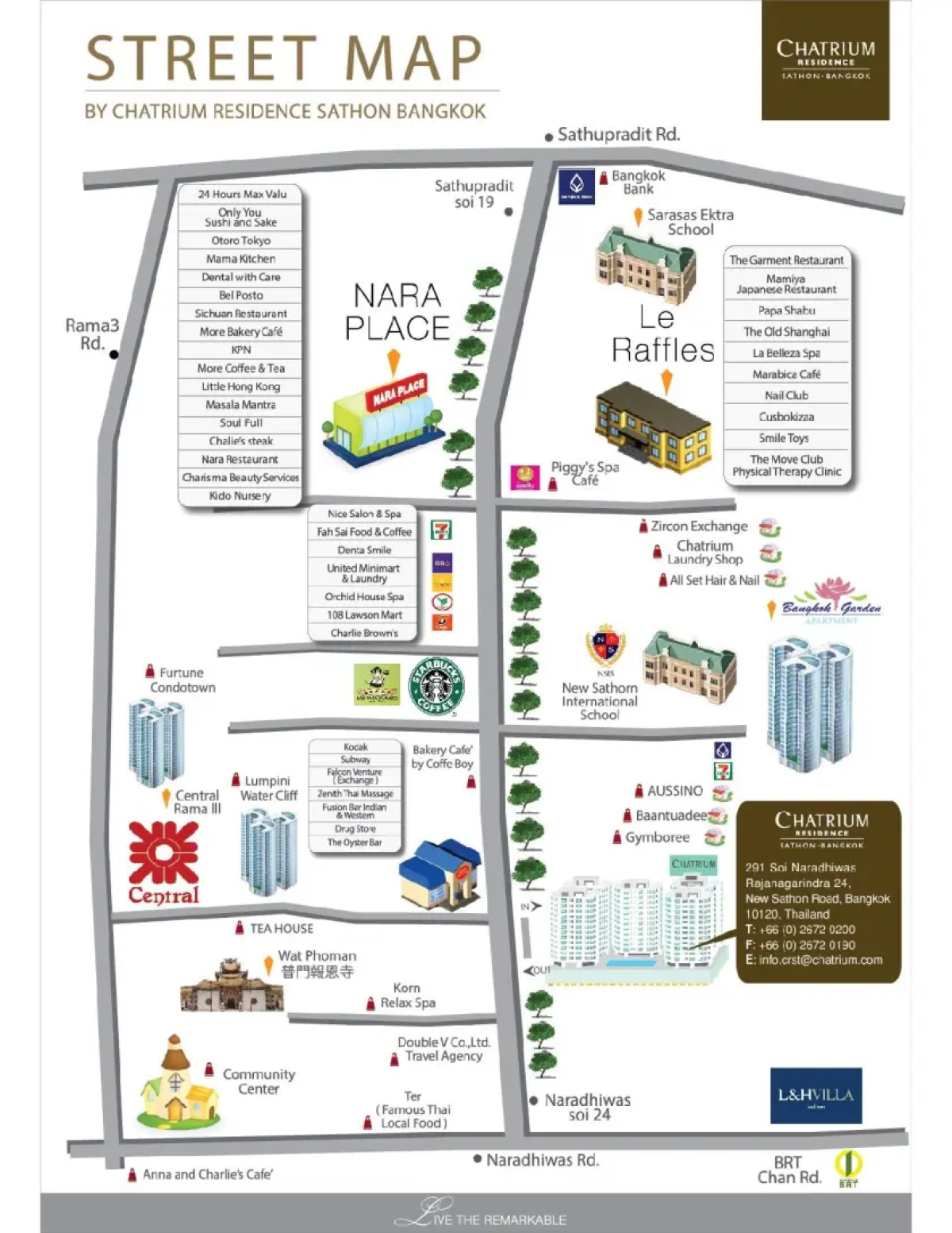 Chatrium Sathon Bangkok