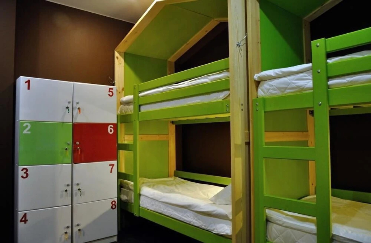 Hostel Countries