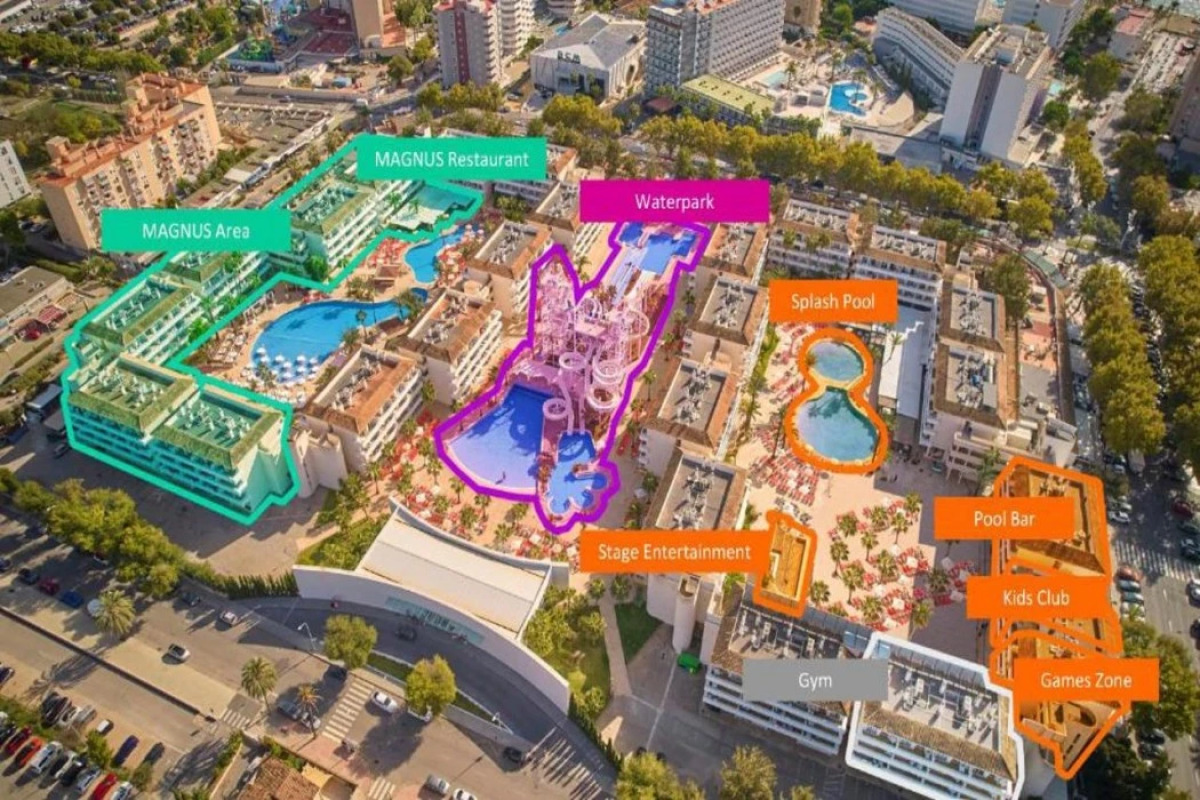 Fergus Club Mallorca Waterpark